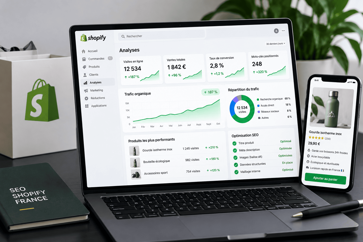 SEO Shopify et optimisation des fiches produits